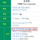 SKE인력 이미지