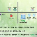 발산어르신행복센터 이미지