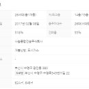 디아이공인중개사사무소 네이버블로그
