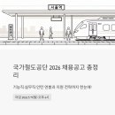 pc방호 | 국가철도공단 2026 채용공고 총정리 | 기능직·실무직·인턴 연봉과 지원 전략까지