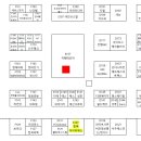 (주)한맥아이피에스 이미지