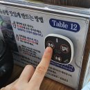 미담칼국수 | 홍두깨로 밀어낸 역대급 쫄깃함! 수원 고색동 맛집 미담칼국수 얼큰샤브 후기