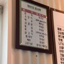 짬뽕집(호계 매곡점) | 울산 북구 매곡 퓨전중식 짬뽕맛집 하이뽕 매곡점