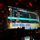 코인악쓰는하마노래연습장홍대 이미지