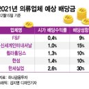 더사라