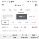 (주)엑셀바이오 이미지