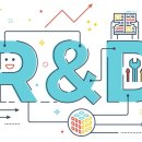 리워드R&D 이미지