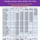덕림환경 이미지
