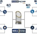 MLB 스포츠한국
