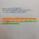 동의주열 이미지