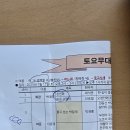 둥지너싱홈 이미지