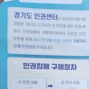 인권보호운동 (人權保護運動)