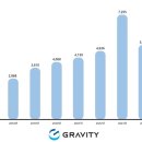 작은놈PC방 이미지