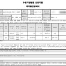비씨팰리스2차 이미지