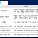 이비에스(EBS)종합학원 이미지