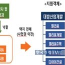 벌떼 입찰 하더니 딸 회사에…대방건설에 과징금 205억 검찰 고발 이미지