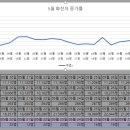 천지코리아 주식회사 이미지