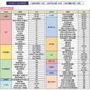 혁신온누리약국 이미지