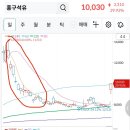 유동석유 이미지
