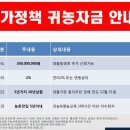 미광목장 이미지