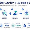 기브
