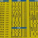 토마토주먹밥까페