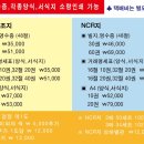 이사랑치과기공소 이미지