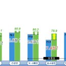 금호정보통신 이미지