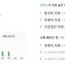 아일공업(주) 이미지