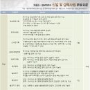 대상(주) 이미지