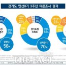 73 이미지