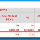 주식회사창해 이미지
