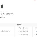 경기도택시운송사업조합 | 경기도 택시 기본 요금