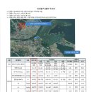 수신공문-현대건설-현장내 조경공사용 반입토사 관련 보고의 건(23.01.16) 이미지