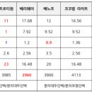 베리웨이