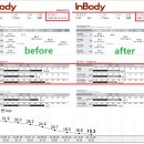 Fitness 169Rd 네이버블로그