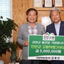 (주)전일 이미지