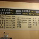 와동화로구이