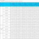 부산대학교 경제통상대학원 이미지