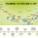 지리산둘레길산청센터안내구간 이미지