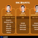 (주)신세계푸드 조선호텔