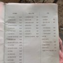 호호식당 이미지