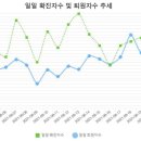 금정목욕장 이미지