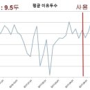 상승농장 이미지