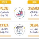 재원산업개발 이미지