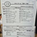 옥계북로1길-1 | [구미 옥계 맛집] 경양식 1984 | 눈꽃치즈 돈가스 솔직후기 · 겉절이 맛집 인정