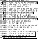 동아오토테크 이미지