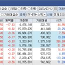 동운산업 이미지