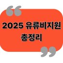 진안중앙지역아동센터 | 유류비 지원 총정리