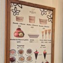 아트뮤지엄 려 | 발리 우붓) 동네방네 구경하기, 간식?사먹고, 코코마트가고, 바롱댄스보고, Ryoshi일식당가서 밥먹고